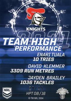 2022 NRL Traders - High Performance Team Priority #HPTP08 Newcastle Knights Back